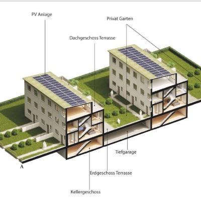 Berlin-Reinickendorf/ Wohnprojekt inkl.Baugenehmigung für Bauträger u.Investoren
