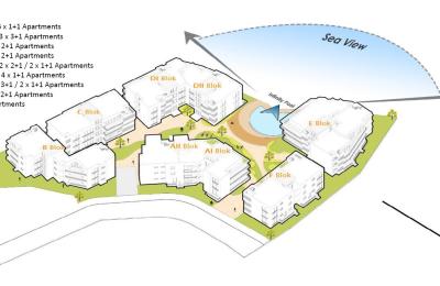 Zypern-Lapta/ Traumhaftes Apartment in Region Kyrenia