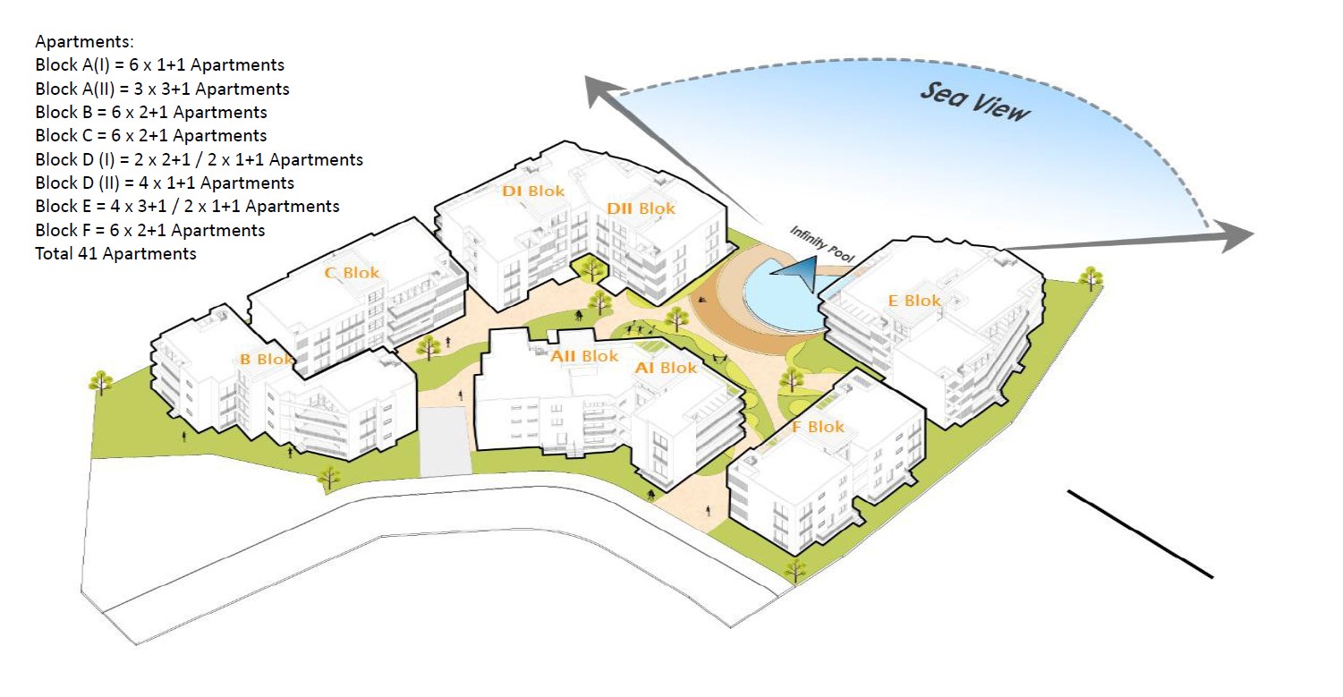 Zypern-Lapta/ Traumhaftes Apartment in Region Kyrenia